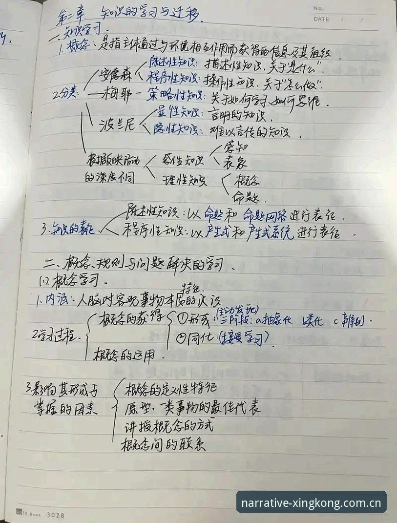 叙事站位创造者旧版数据迁移 掌握叙事站位创造者旧版数据迁移的实用技巧——从闪退修复到账户完整性保障